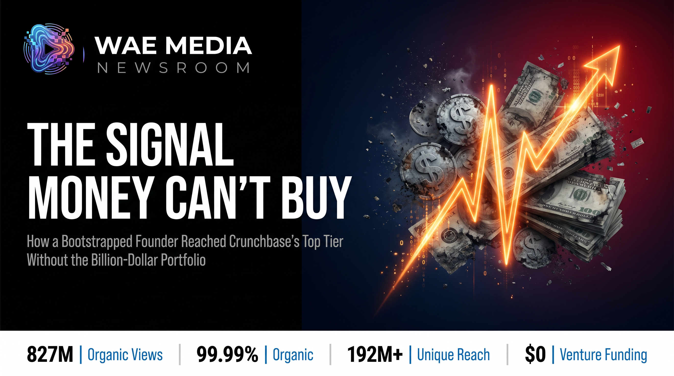 The Signal Money Can't Buy: How a Bootstrapped Founder Reached the Crunchbase Top Tier Without the Billion-Dollar Portfolio