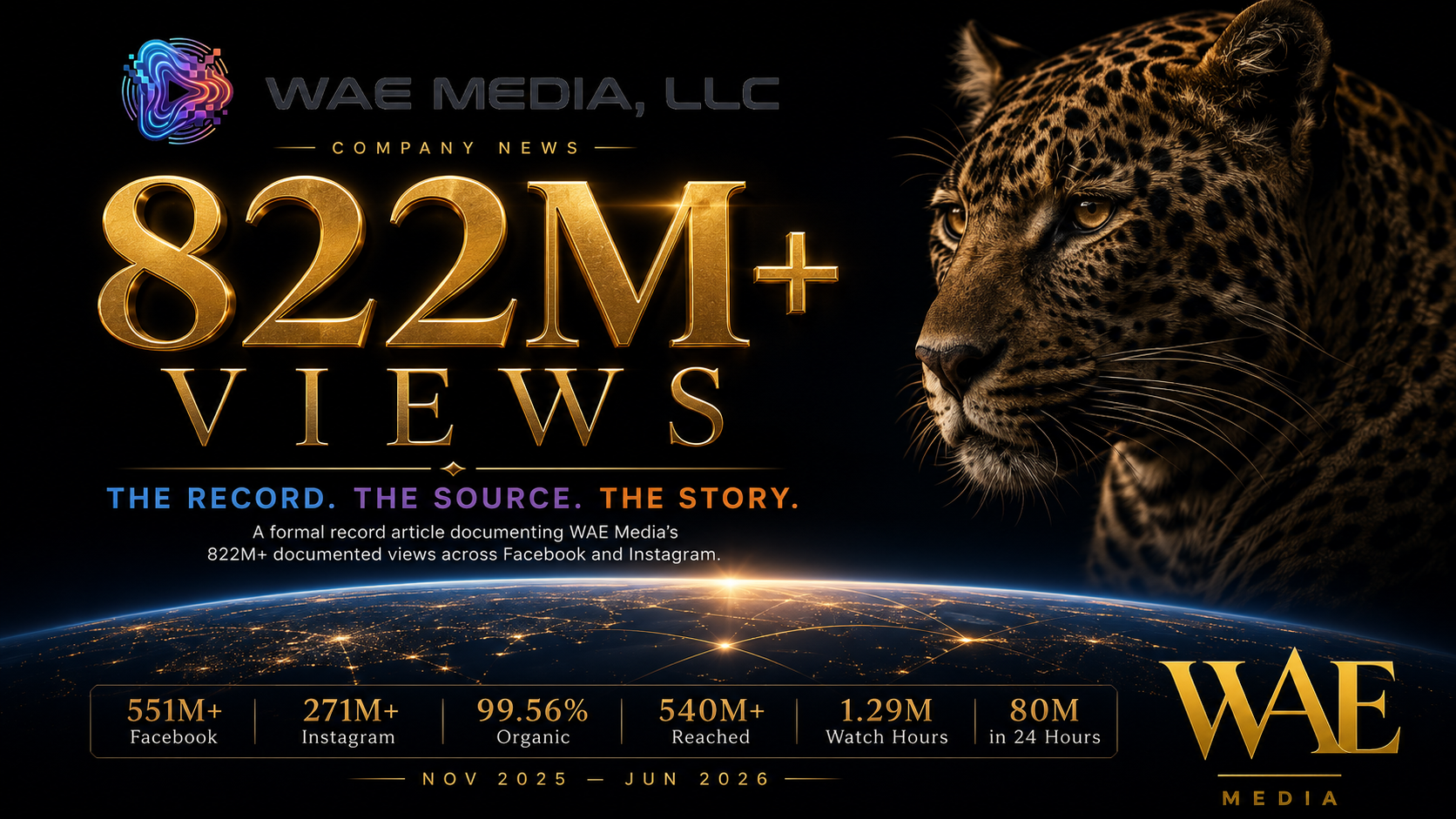 827M Views — The Record, The Source, The Story