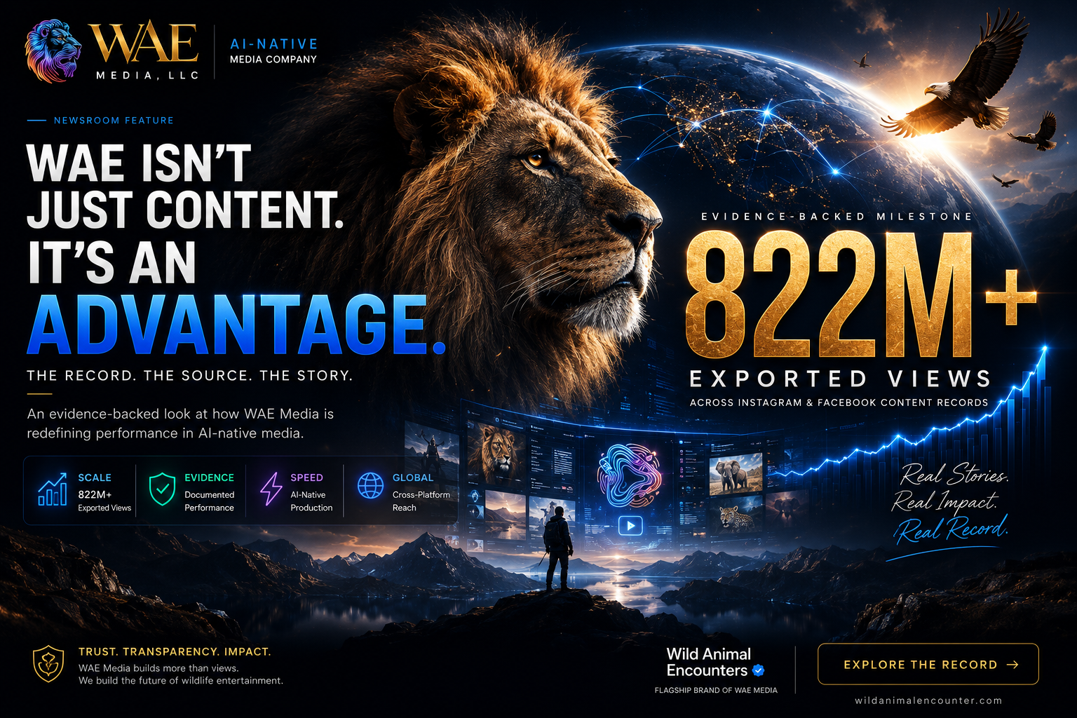 WAE Media Featured in Outside Magazine on the Rise of AI Wildlife Video