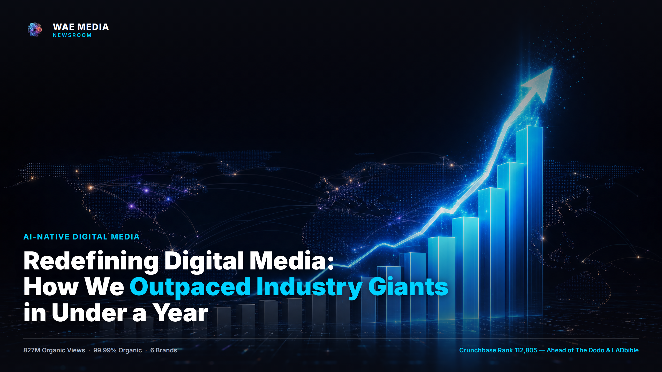 Redefining Digital Media: How WAE Media Outpaced Industry Giants in Under a Year