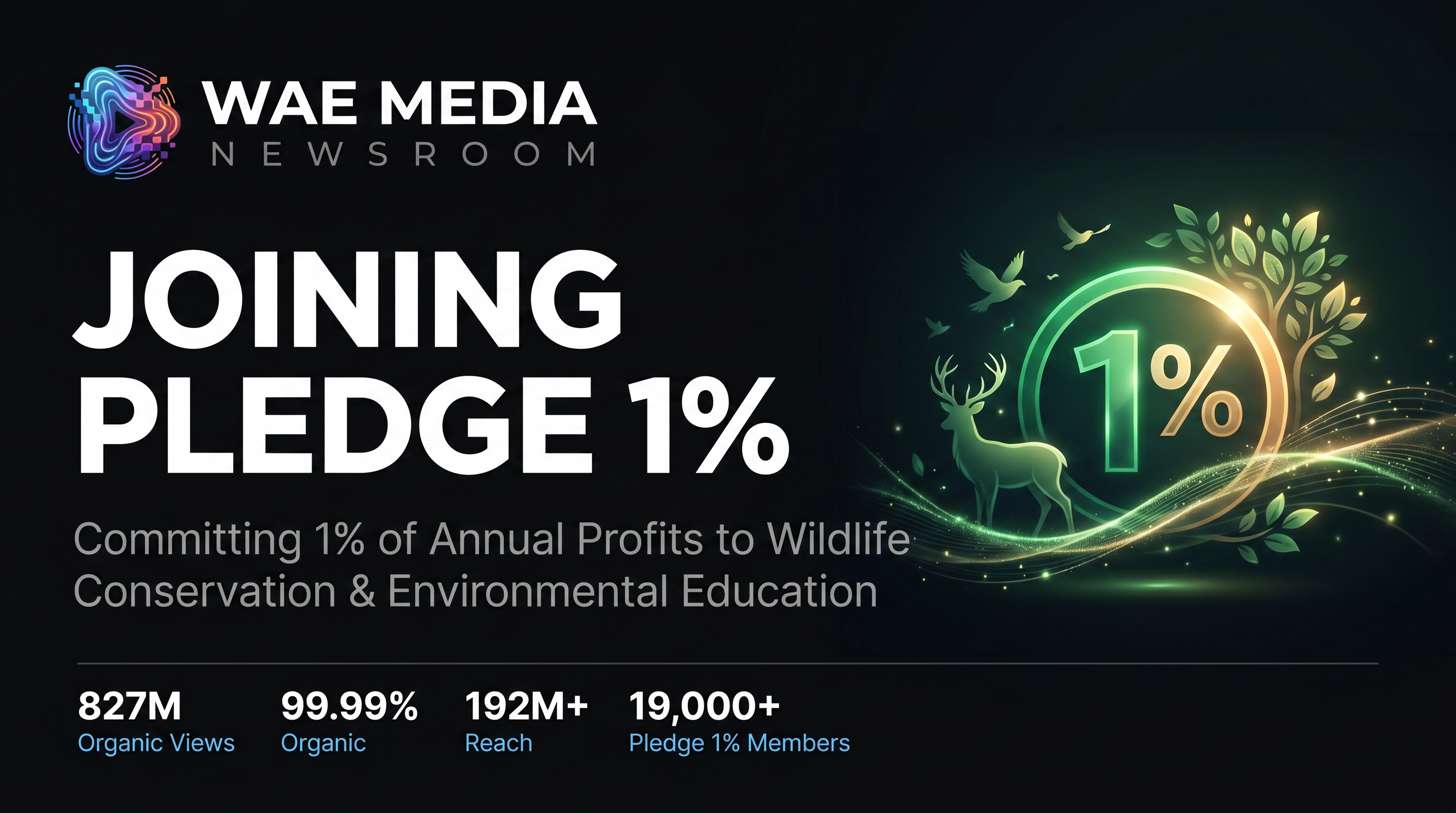 WAE Media, LLC Joins the Pledge 1% Movement, Committing 1% of Annual Profits to Wildlife Conservation and Environmental Education